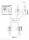 Fig. 02 - ENABLING USER PRIVACY FOR CHANGES OF ACCESS TO SHARED CONTENT