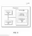 Fig. 10 - ENABLING USER PRIVACY FOR CHANGES OF ACCESS TO SHARED CONTENT