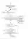 Fig. 07 - HIERARCHICAL PRIVACY SETTINGS FOR COMMENTS AND MARKUPS IN A SHARED DOCUMENT