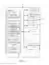 Fig. 11 - HIERARCHICAL PRIVACY SETTINGS FOR COMMENTS AND MARKUPS IN A SHARED DOCUMENT