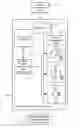Fig. 01 - AUTOMATIC MEDIATION OF RESOURCE ACCESS IN MOBILE APPLICATIONS