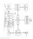 Fig. 02 - Customer data management for data analytics outsourcing