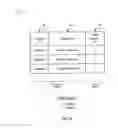 Fig. 06 - Method and System for Secure System-on-a-Chip Architecture for Multimedia Data Processing