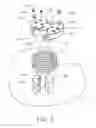Fig. 04 - Anti-tamper device