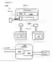 Fig. 19 - Mobile barcode scanner gun system with mobile tablet device having a mobile POS and enterprise resource planning application for customer checkout/order fulfillment and real time in store inventory management for retail establishment