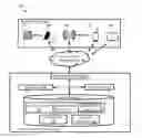 Fig. 01 - System and method for tracking product interaction