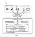 Fig. 02 - System and method for tracking product interaction
