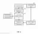 Fig. 05 - System and method for tracking product interaction