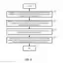 Fig. 07 - System and method for tracking product interaction