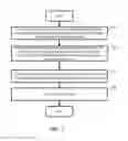 Fig. 08 - System and method for tracking product interaction