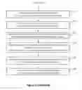 Fig. 07 - Automatic image product creation for user accounts comprising large number of images