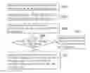 Fig. 01 - Smart glasses and method for recognizing and prompting face using smart glasses