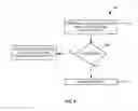 Fig. 05 - Systems and methods for separating documents