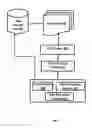 Fig. 02 - METHOD AND SYSTEM FOR IDENTIFICATION AND EXTRACTION OF DATA FROM STRUCTURED DOCUMENTS