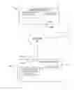 Fig. 01 - REAL-TIME ANALYTICS TO IDENTIFY VISUAL OBJECTS OF INTEREST