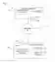 Fig. 02 - Real-time analytics to identify visual objects of interest