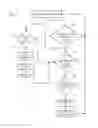 Fig. 04 - Real-time analytics to identify visual objects of interest