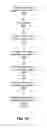 Fig. 11 - Scene and activity identification in video summary generation based on motion detected in a video