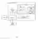 Fig. 02 - Protecting specific information