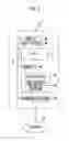 Fig. 05 - Similar image retrieval device, method of operating similar image retrieval device, and similar image retrieval program