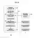 Fig. 18 - Similar image retrieval device, method of operating similar image retrieval device, and similar image retrieval program