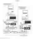 Fig. 05 - Identification system, identification method, matching device, and program