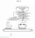 Fig. 09 - Identification system, identification method, matching device, and program