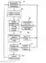 Fig. 01 - Avian detection systems and methods