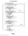 Fig. 05 - Avian detection systems and methods