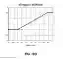 Fig. 19 - Avian detection systems and methods