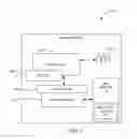 Fig. 02 - Dynamic address change optimizations