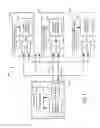 Fig. 03 - Dynamic address change optimizations