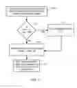 Fig. 06 - Dynamic address change optimizations