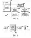 Fig. 15 - Provisioning mobile device with time-varying magnetic field