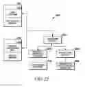 Fig. 16 - Provisioning mobile device with time-varying magnetic field