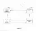 Fig. 10 - Knowledge-graph biased classification for data