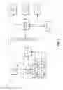 Fig. 02 - Neural networking system and methods