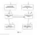 Fig. 02 - Reasoning over cyclical directed graphical models