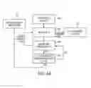 Fig. 05 - Reasoning over cyclical directed graphical models