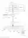 Fig. 01 - METHODS AND SYSTEMS THAT CLASSIFY AND STRUCTURE DOCUMENTS