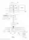 Fig. 02 - METHODS AND SYSTEMS THAT CLASSIFY AND STRUCTURE DOCUMENTS