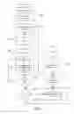Fig. 12 - METHODS AND SYSTEMS THAT CLASSIFY AND STRUCTURE DOCUMENTS