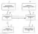 Fig. 01 - Reasoning over cyclical directed graphical models