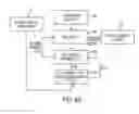 Fig. 05 - Reasoning over cyclical directed graphical models