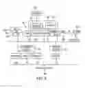 Fig. 08 - Reasoning over cyclical directed graphical models