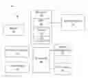 Fig. 01 - Automated quality assessment of physiological signals