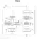 Fig. 22 - INFORMATION PROCESSING APPARATUS, INFORMATION PROCESSING METHOD, AND PROGRAM