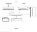 Fig. 02 - SYSTEMS AND TECHNIQUES FOR IDENTIFYING AND EXPLOITING RELATIONSHIPS BETWEEN MEDIA CONSUMPTION AND HEALTH