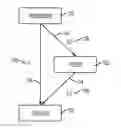 Fig. 01 - Influence filtering in graphical models
