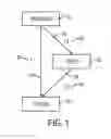 Fig. 02 - Influence filtering in graphical models